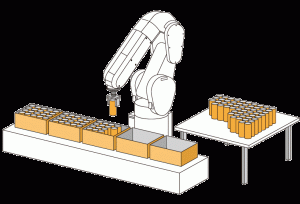 Roboty Melfa - balenie súčiastok
