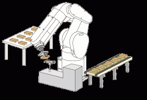 Roboty Melfa - čistenie a leštenie výrobkov